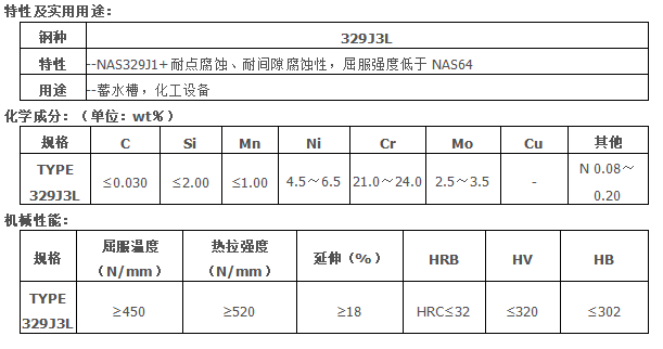 QQ瀏覽器截圖20190531164107