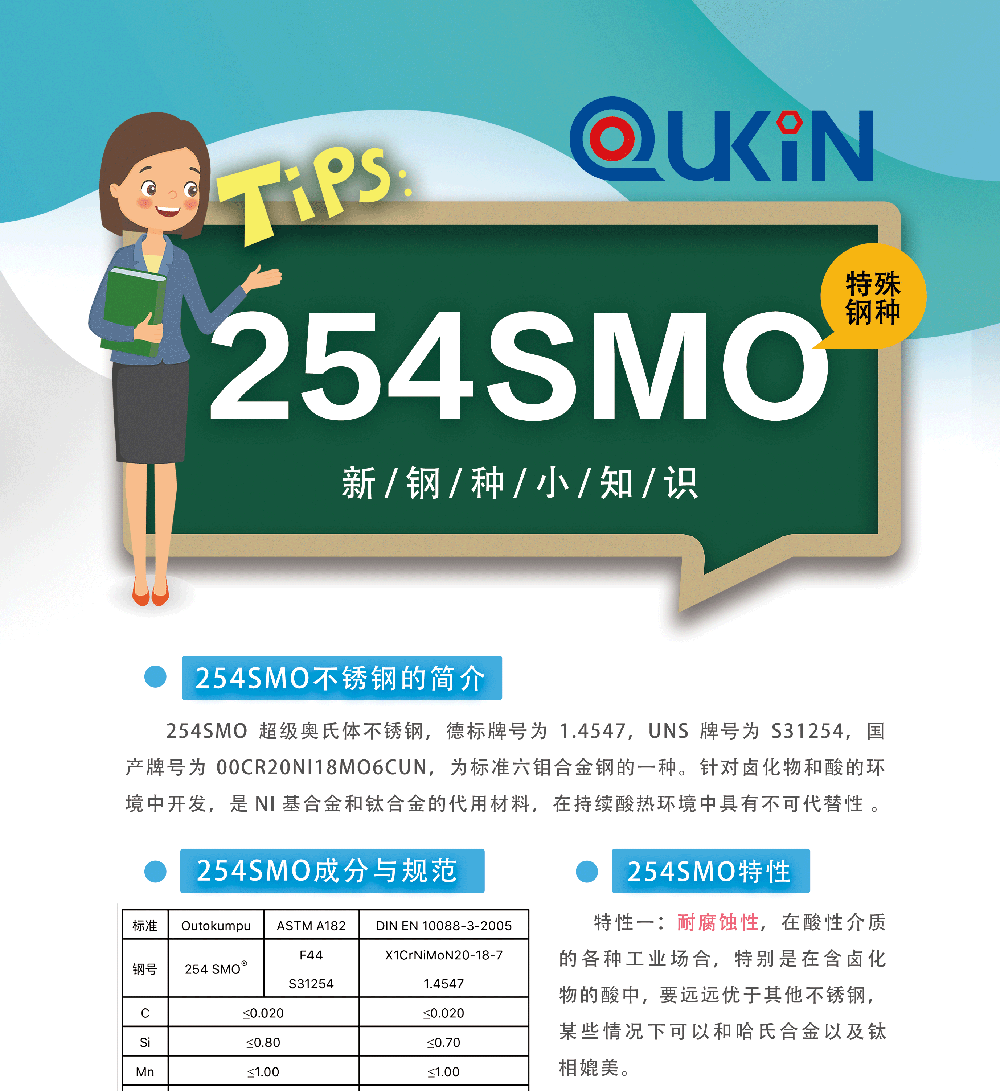 254Smo鋼種小知識KT板上_01